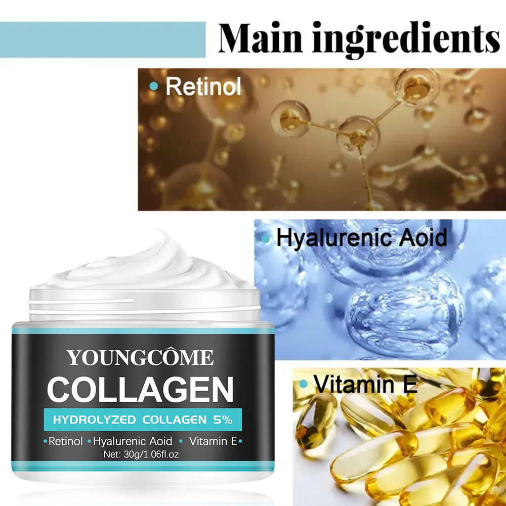 YOUNGCOME Retinolo da uomo Col - Skincare Retinol recensione e prezzo
